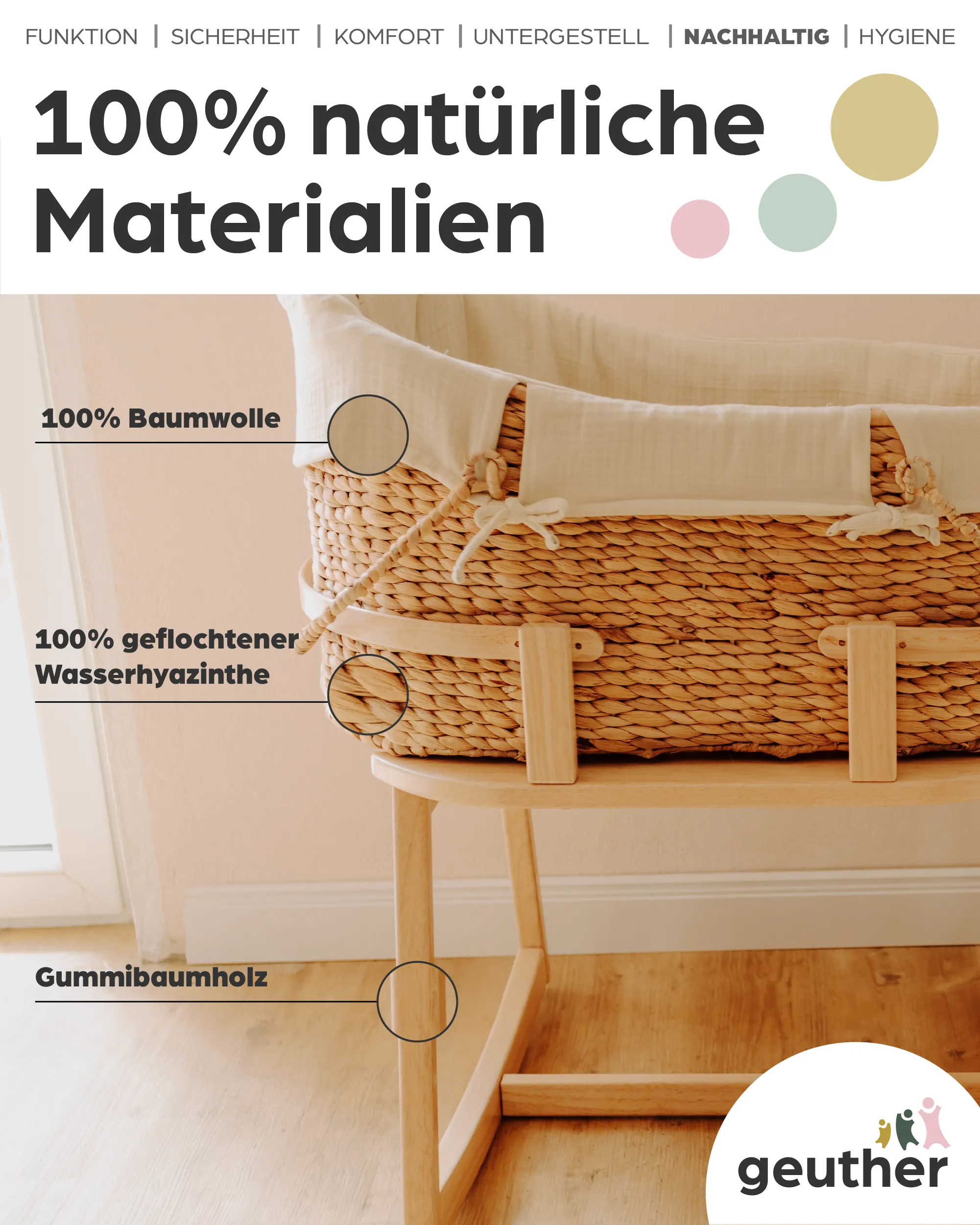 Moses Set: Korb & Untergestell